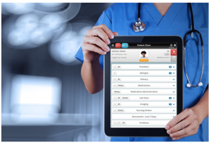 What is Hospital Management System: Features and Benefits