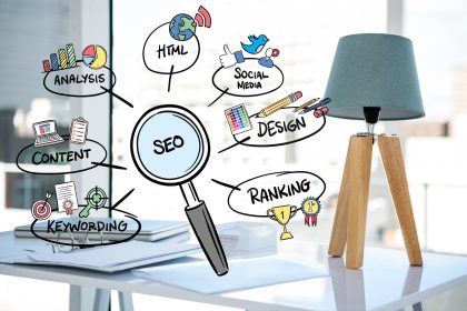 How Web Design Impacts SEO Rankings