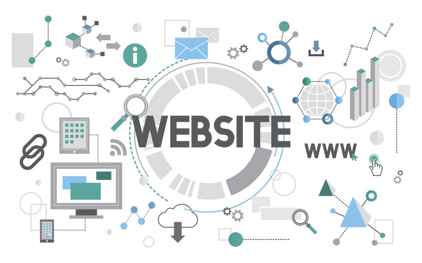 Business Websites
