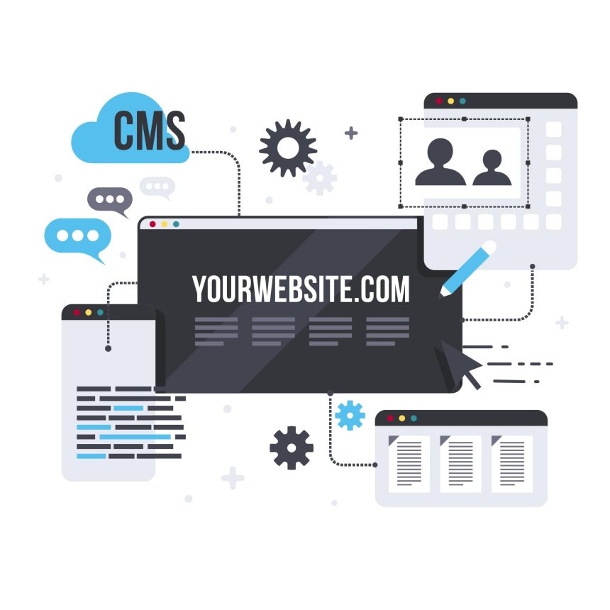 Custom Website Vs Template