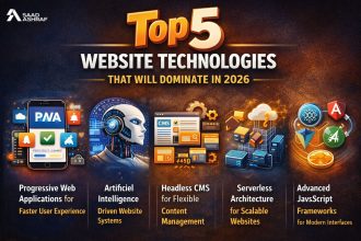 Top 5 Website Technologies
